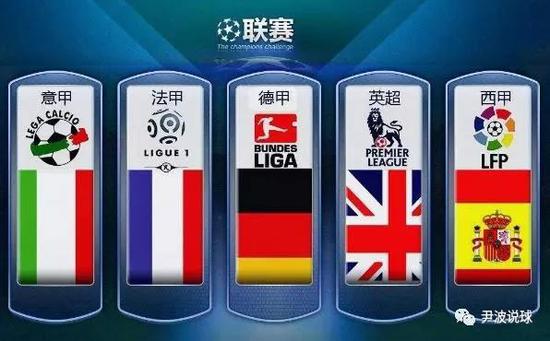 均衡实力