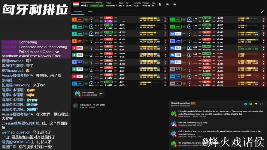 央视网视频直播F1匈牙利大奖赛排位赛及正赛 央视网视频直播F1匈牙利大奖赛排位赛及正赛