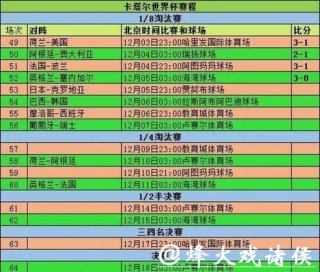 全面解读世界杯球队数据分析与趋势