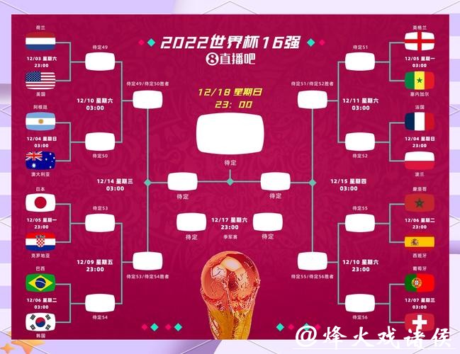 在哪里可安全进行世界杯投注? 在哪里可安全进行世界杯投注?