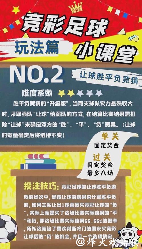 世界杯投注指南:详解下注策略与步骤 世界杯投注指南:详解下注策略与步骤